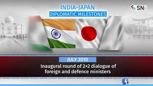 PM’s Japan Visit