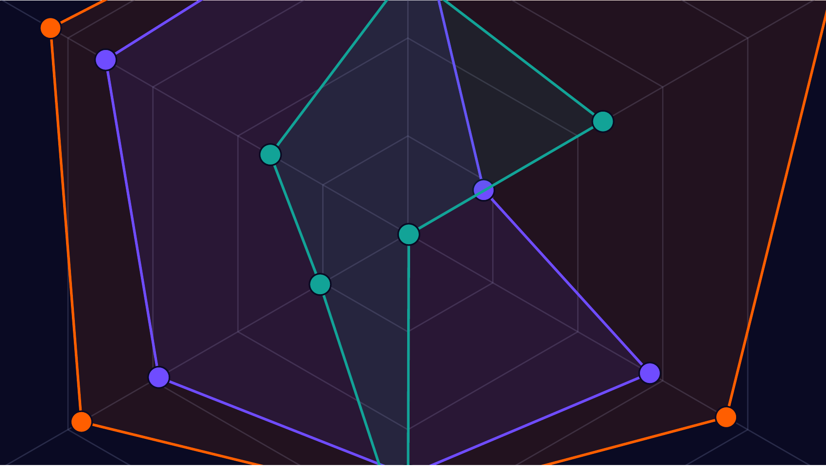Ark Invest + Glassnode: The Decentralization Spectrum