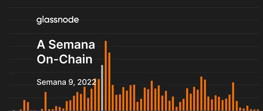 Capitulação dos Compradores do Topo Histórico