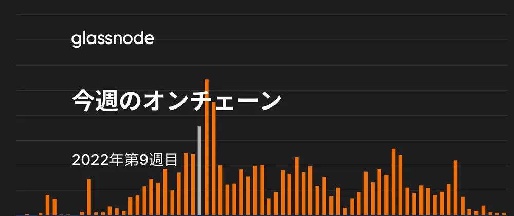高値掴みした買い手の降伏