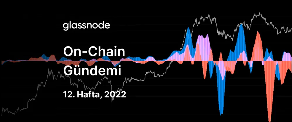 Ufukta Yüksek Volatilite Belirtileri