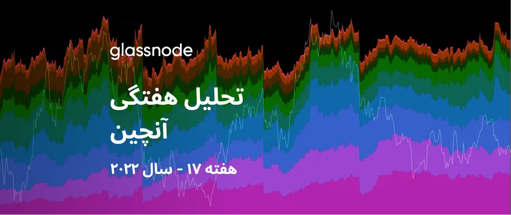 سهم در حال رشد قراردادهای دائمی فیوچرز