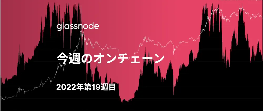 利上げにより市場の下落が加速