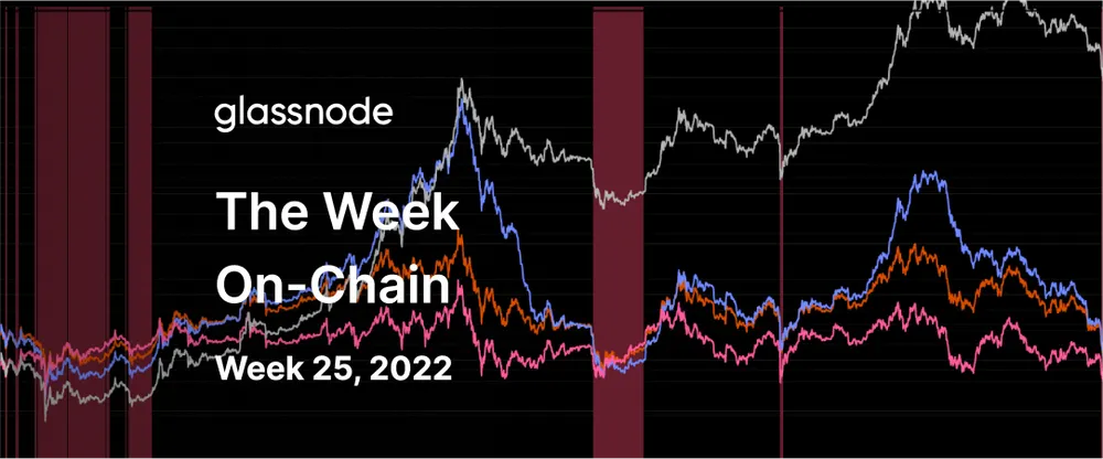 Falling Dominoes: Capitulations Across the Board