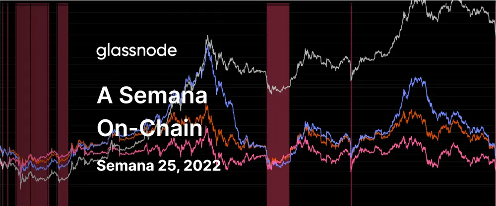 Dominós em Queda: Capitulações por Toda a Parte