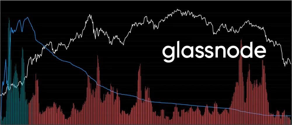 マーケットパルス：含み損を抱えるETH 2.0のステイカー