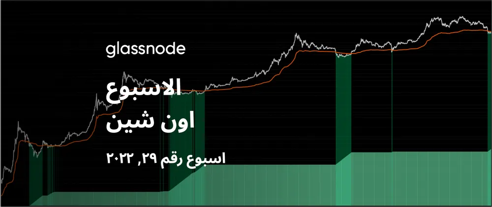 التداول بسعر أدنى من السعر المحقق