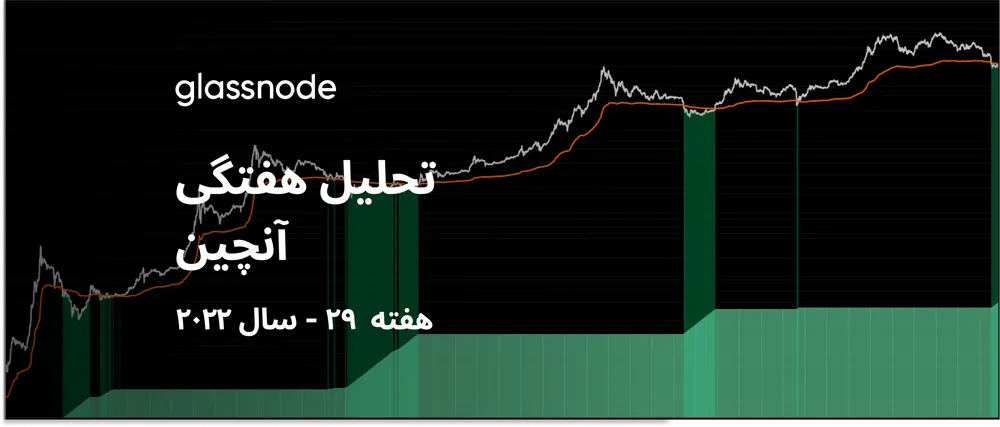 بازار، زیر قیمت خرید سرمایه گذاران
