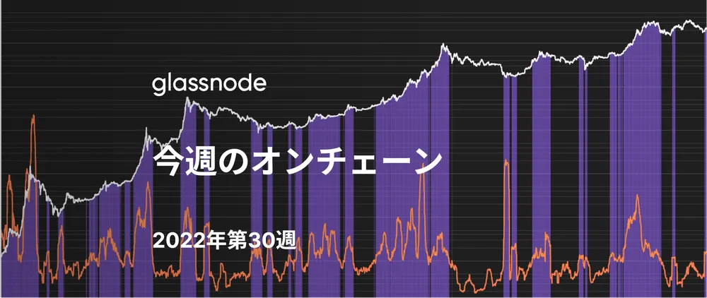オシレーター指標の合致点から得た確信