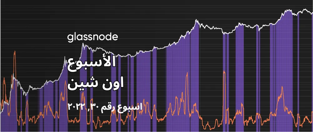 الاقتناع عند التقاء المؤشرات