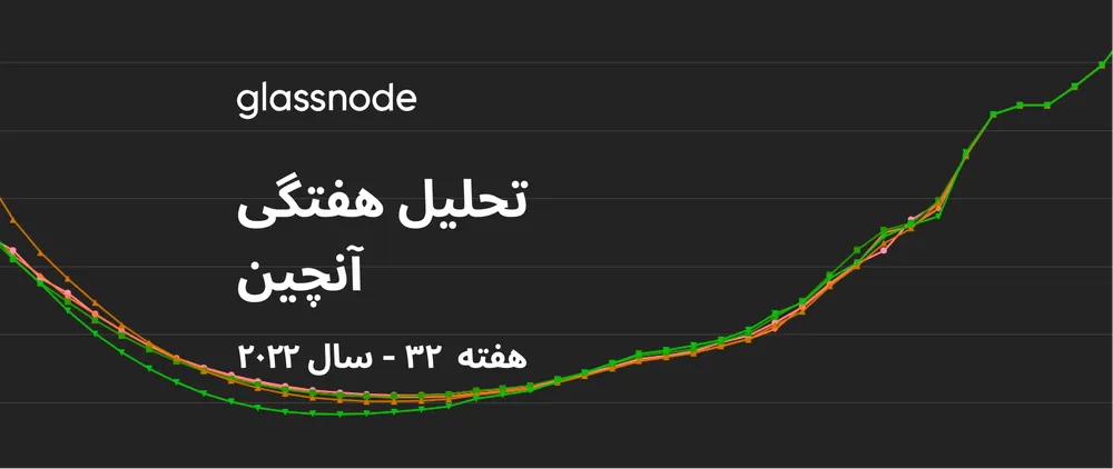 شرط بندی معامله‌گران روی Merge اتریوم