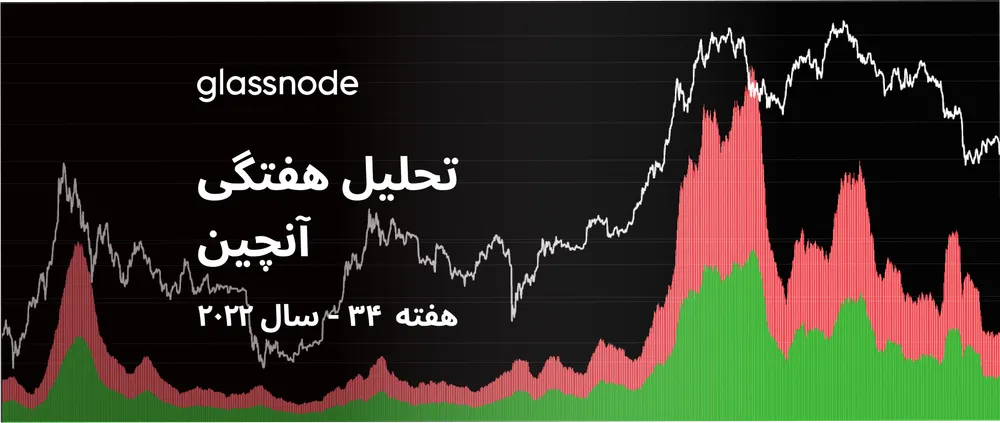 سراب بازار خرسی