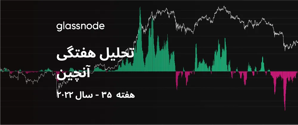 مشقت بیتکوین برای حفظ قدرت