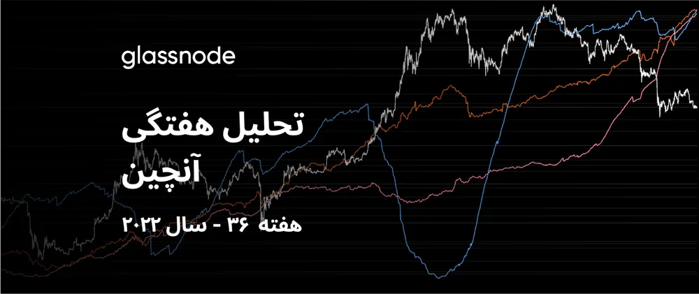 نقره داغ شدن سرمایه گذاران کوتاه مدت
