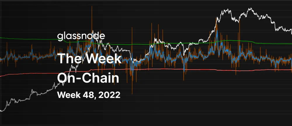 The Character of Capitulation