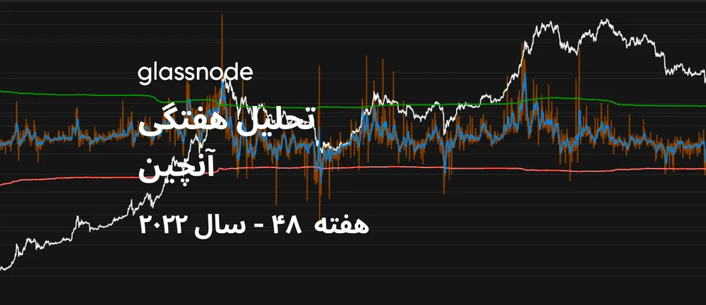 تسلیم اخیر چه تاثیری در رفتار سرمایه‌گذاران داشت؟