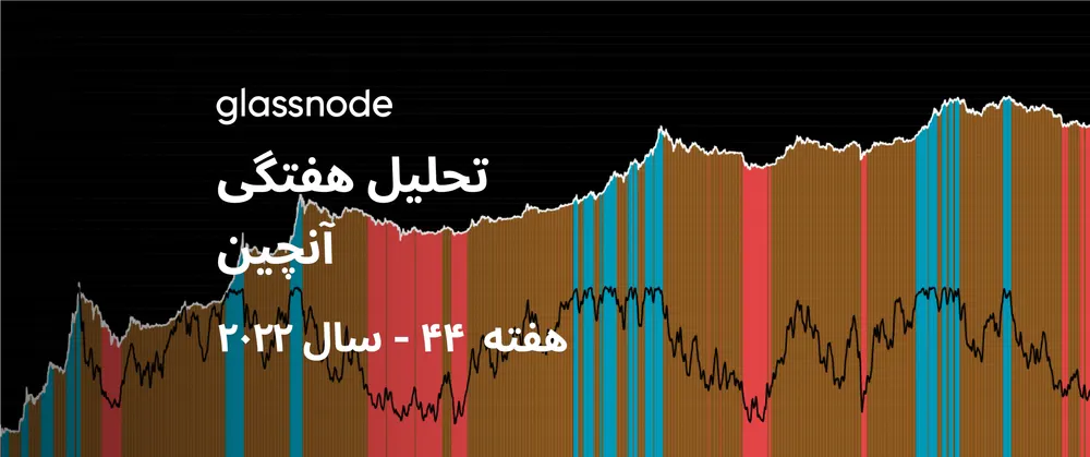 کف قیمتی چگونه استحکام می‌یابد؟