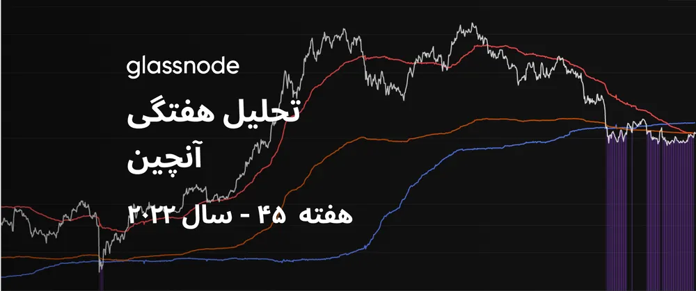 اطمینان تدریجی سرمایه گذاران