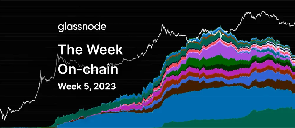 Συμπίεση των Ανοικτών Πωλήσεων και Ζήτηση Spot