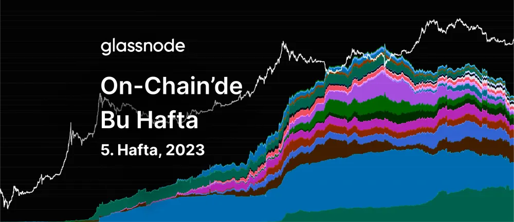Short Tasfiyeleri ve Spot Talebi