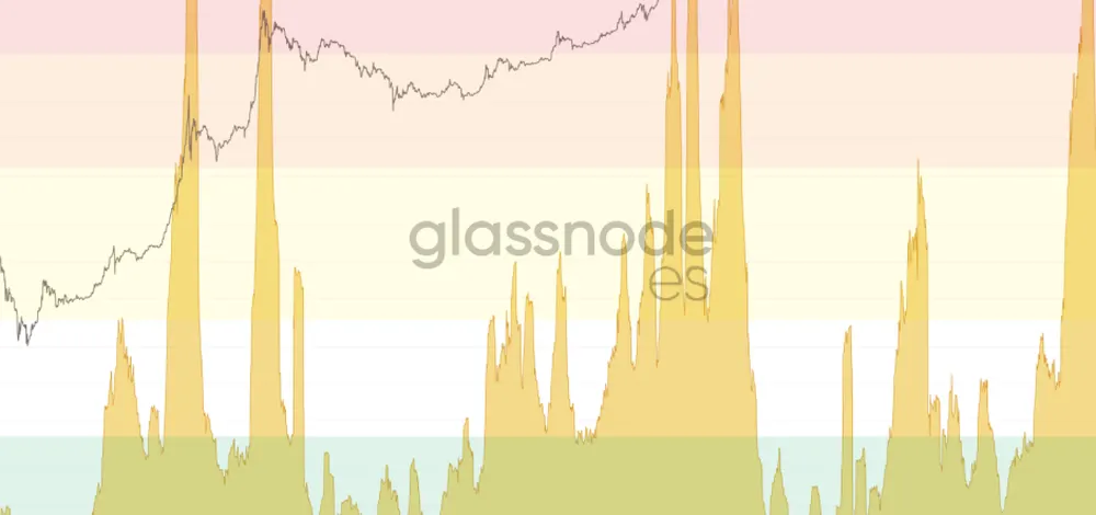 Nuevo Experimento de Destrucción Acumulativa