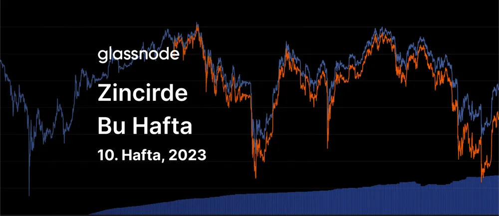 Maliyet Seviyesinden Red