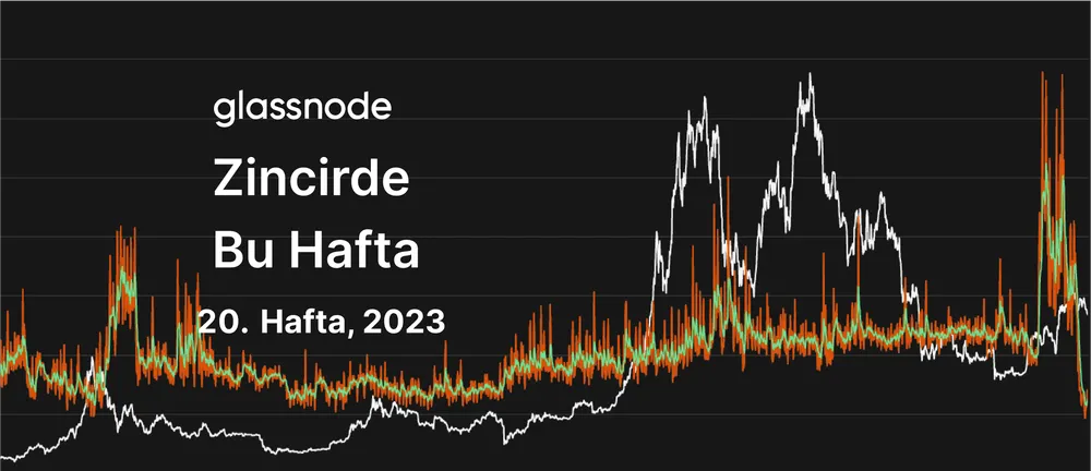 Bitcoin Blok Alanı Patlaması
