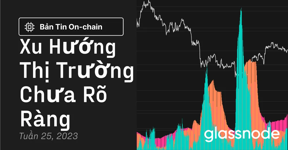 Xu Hướng Thị Trường Chưa Rõ Ràng