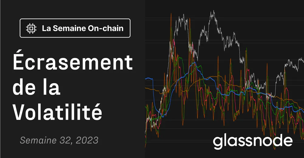 Écrasement de la Volatilité