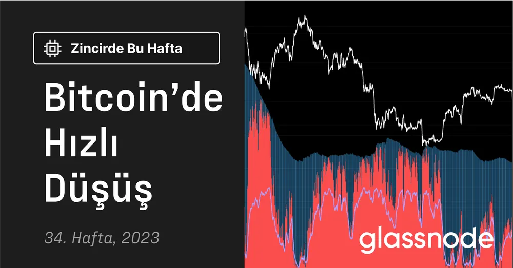 Bitcoin'de Hızlı Düşüş