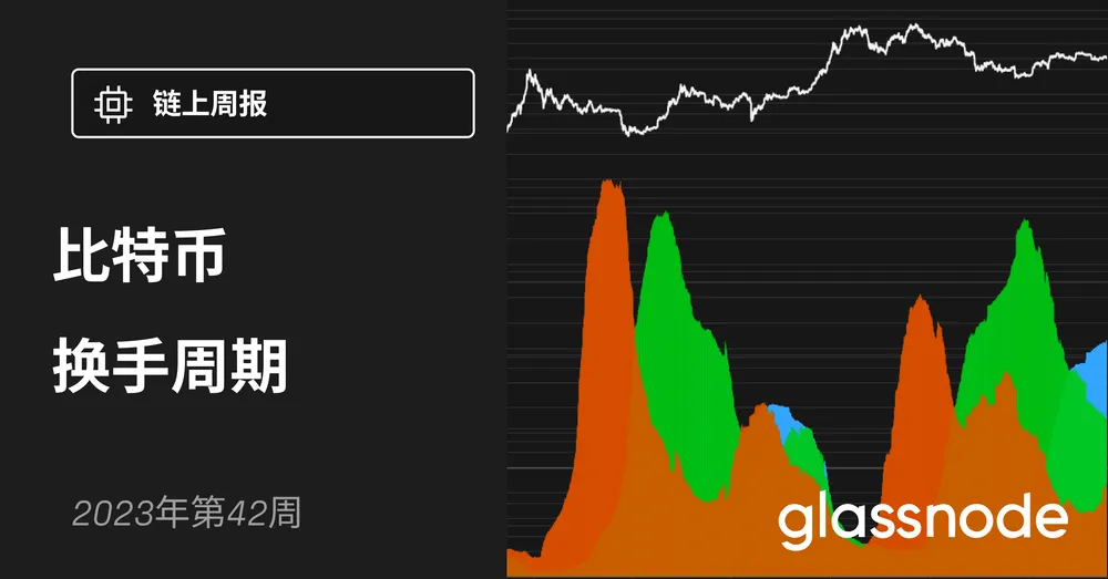 比特币的换手周期