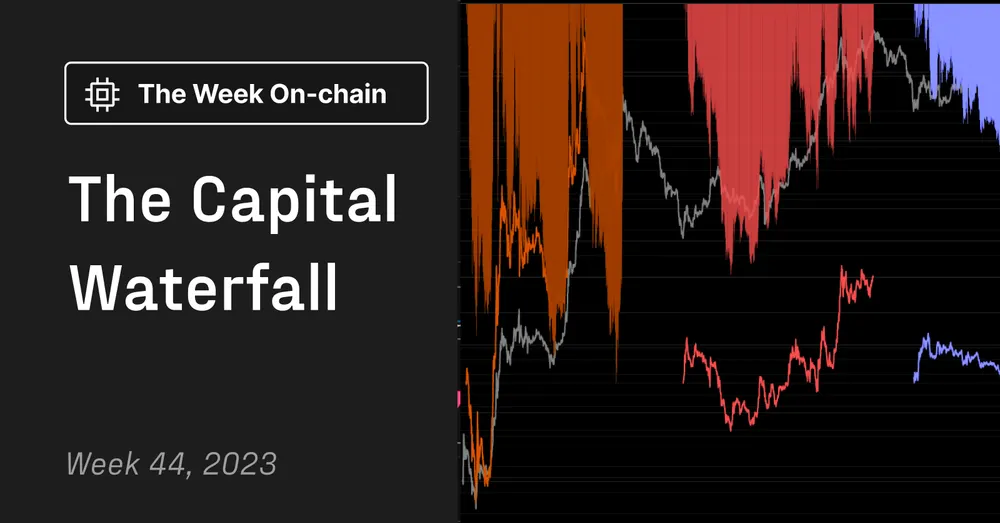 The Capital Waterfall