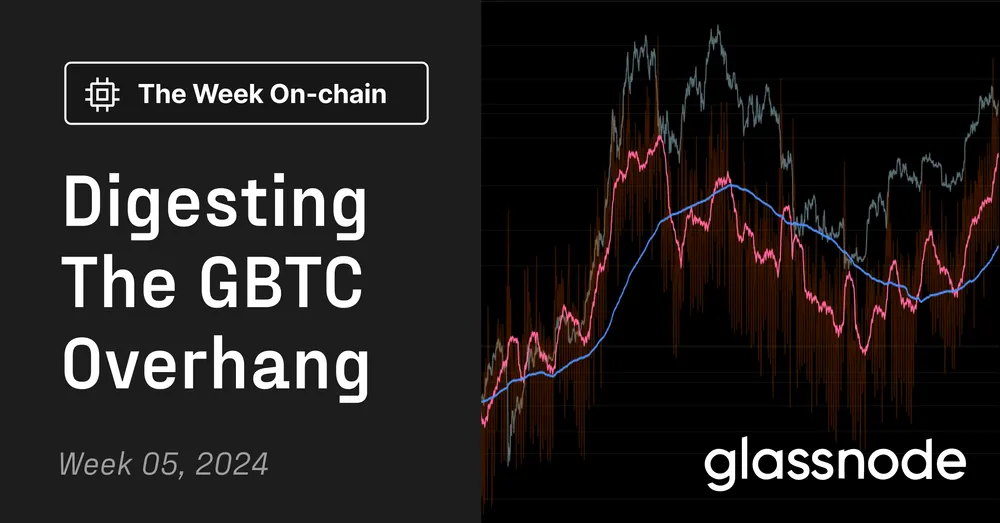 Digesting the GBTC Overhang