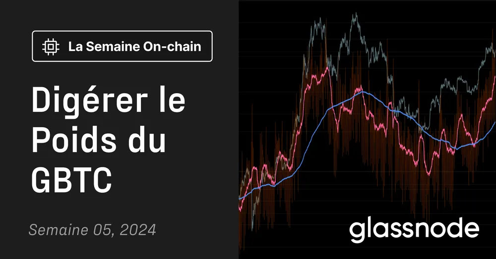 Digérer le Poids du GBTC