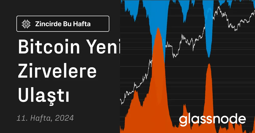 Bitcoin Yeni Zirvelerde