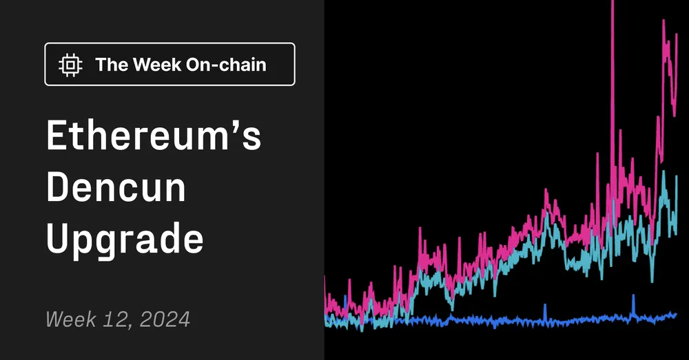 Ethereum's Dencun Upgrade