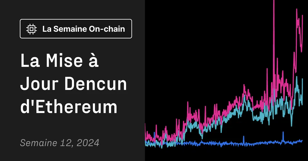 La Mise à Jour Dencun d'Ethereum