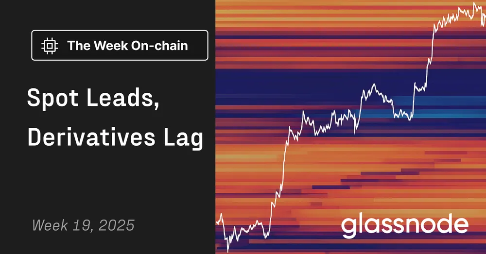 Spot Leads, Derivatives Lag