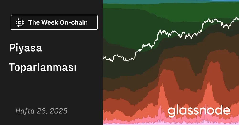 Piyasa Toparlanması