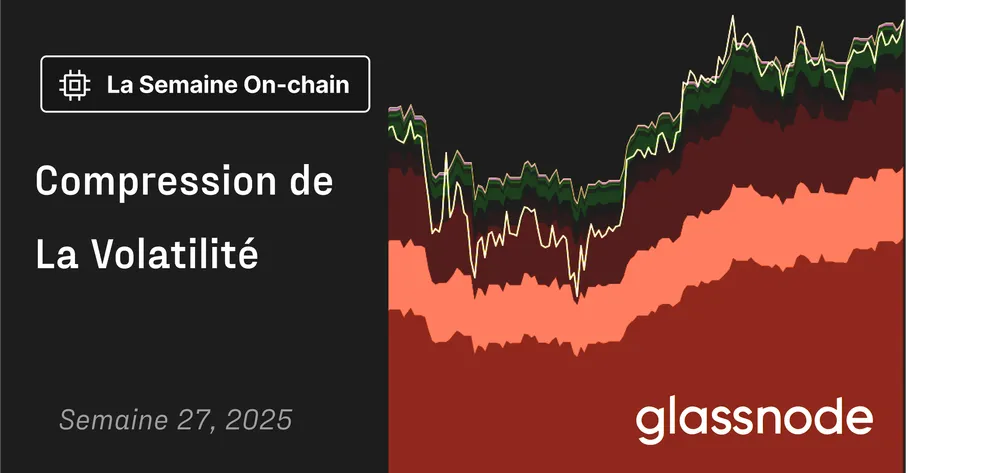 Compression de la Volatilité