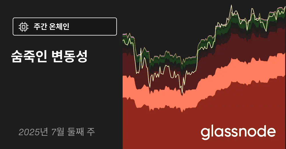The Week On-chain W27