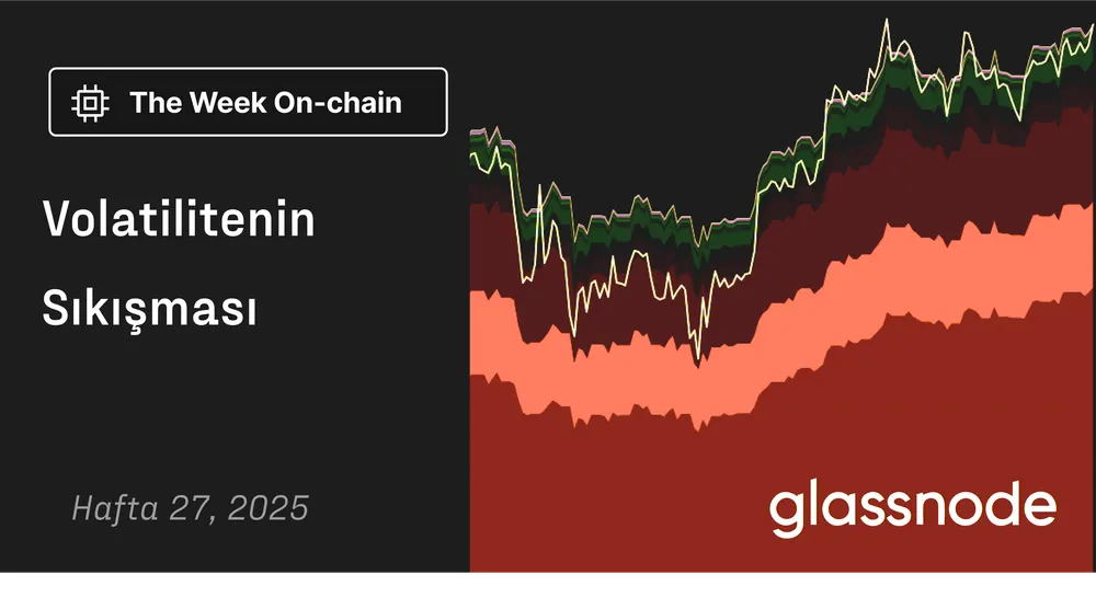 Volatilitenin Sıkışması
