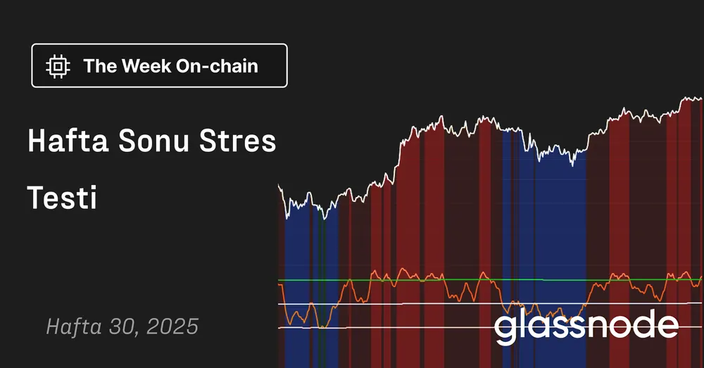 Hafta Sonu Stres Testi