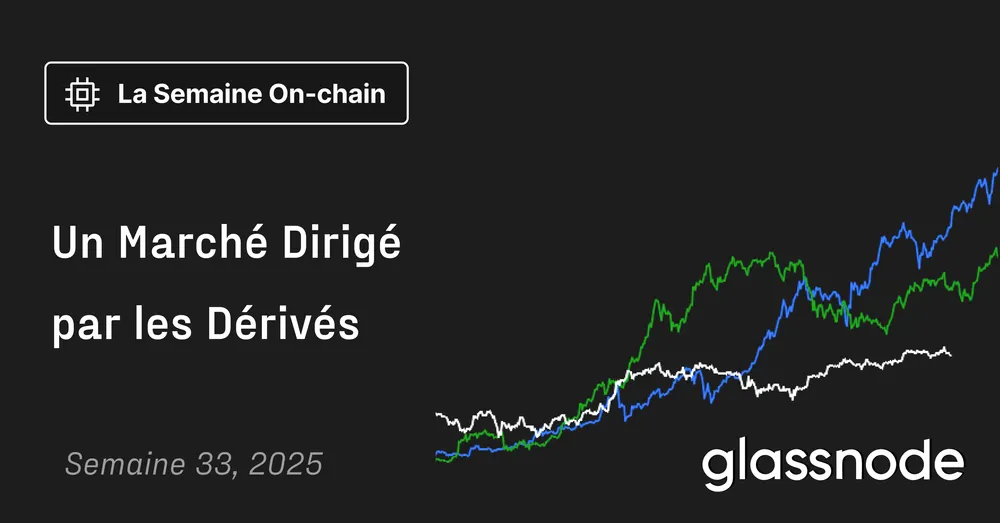 Un Marché Dirigé par les Dérivés