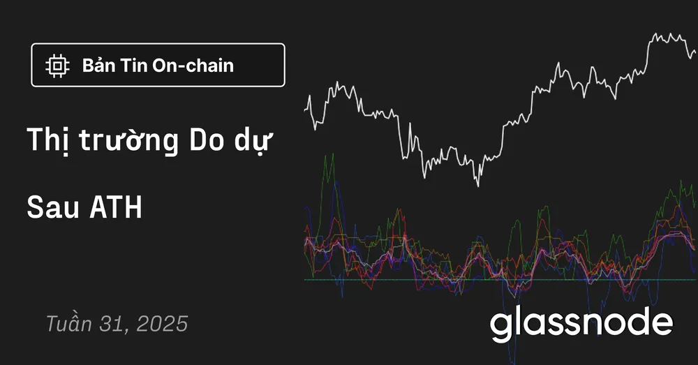 Thị trường Do dự Sau ATH