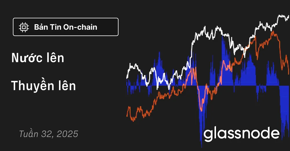 Nước lên Thuyền lên