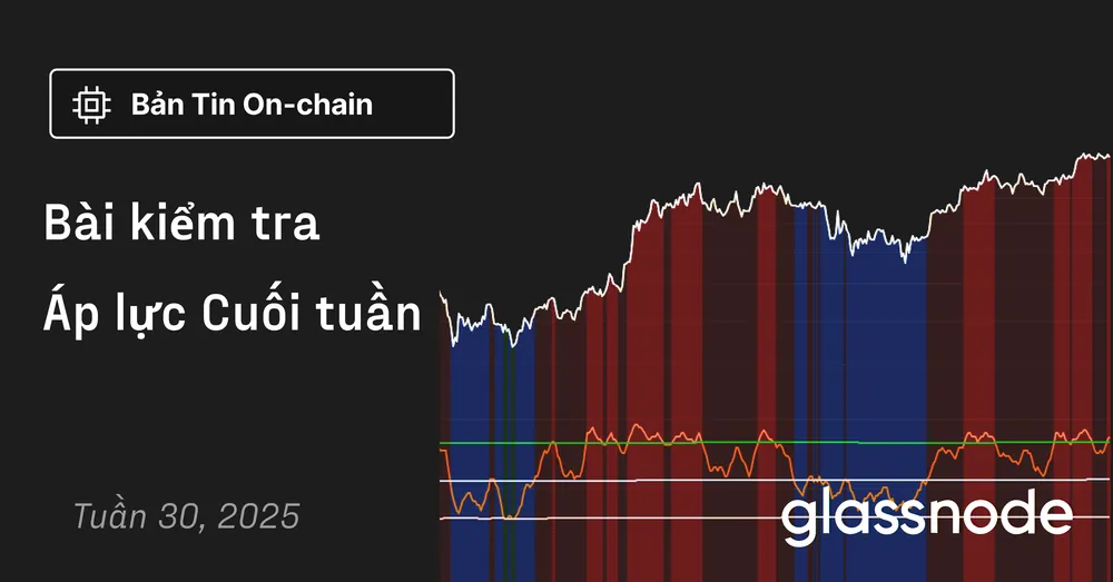 Bài kiểm tra Áp lực Cuối tuần