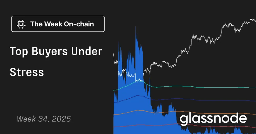Top Buyers Under Stress