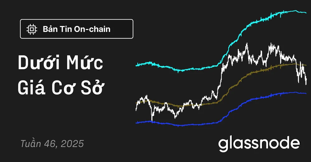 Dưới Mức Giá Cơ Sở