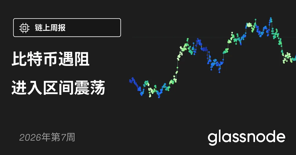 比特币遇阻, 进入区间震荡